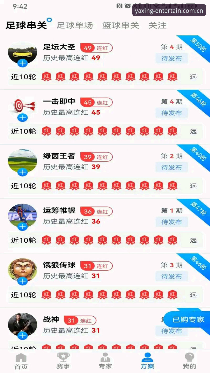 亚星娱乐正版平台怎么样 亚星体育平台最新动态:技术评测揭示亚星娱乐正版平台怎么样
